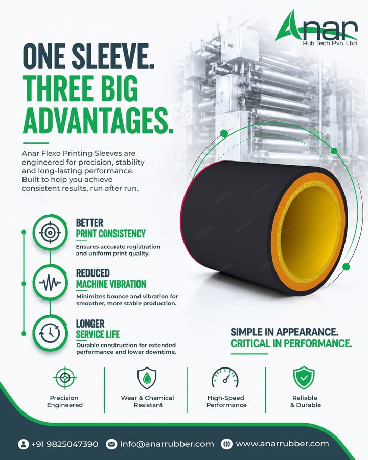Anar Rub Tech,  flexographicprinting, flexosleeves, printingindustry, packagingindustry, flexiblepackaging, labelprinting, convertingindustry, PrintTechnology, PrintQuality, trending, AnarRubTech